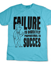 Balanced Equation Tee