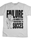 Balanced Equation Tee